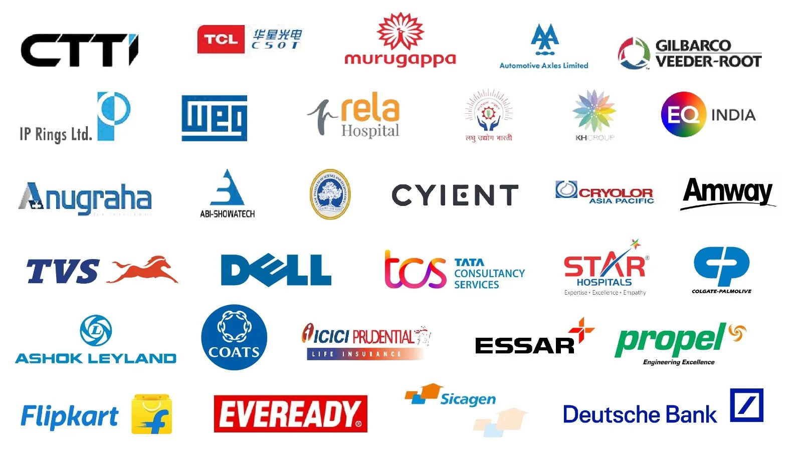 Our Clients